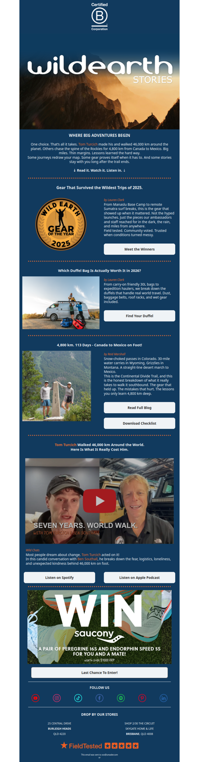 Would You Walk 46,000 km? 🌍