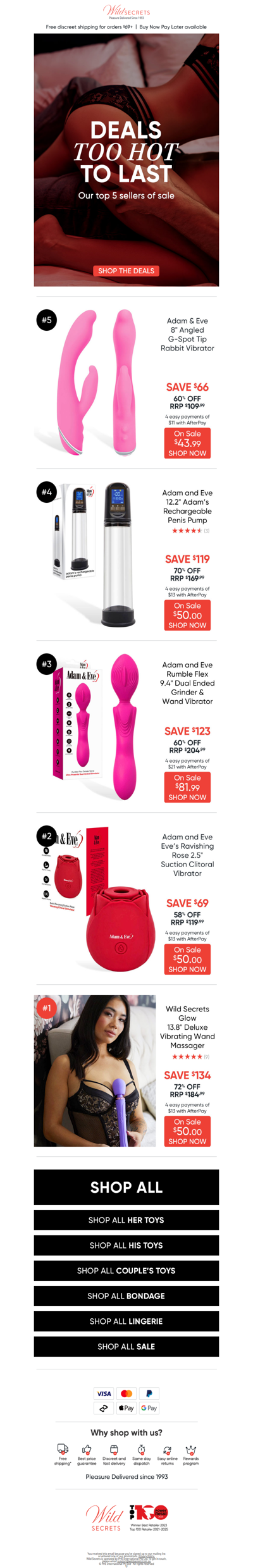 🏆 The Final Ranking!