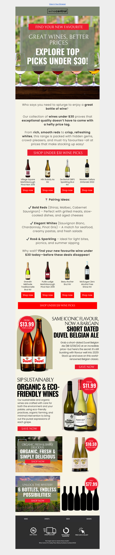 🍷 dadew Incredible Wines Under $30!