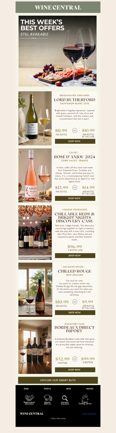 What You Missed This Week 🍷