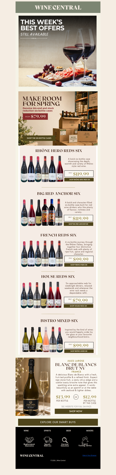What You Missed This Week 🍷