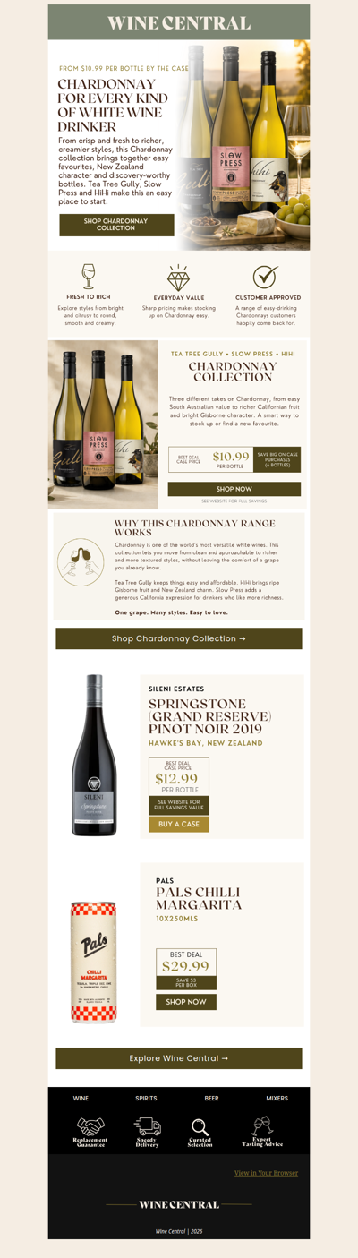 Elevate Your White Wine Game!