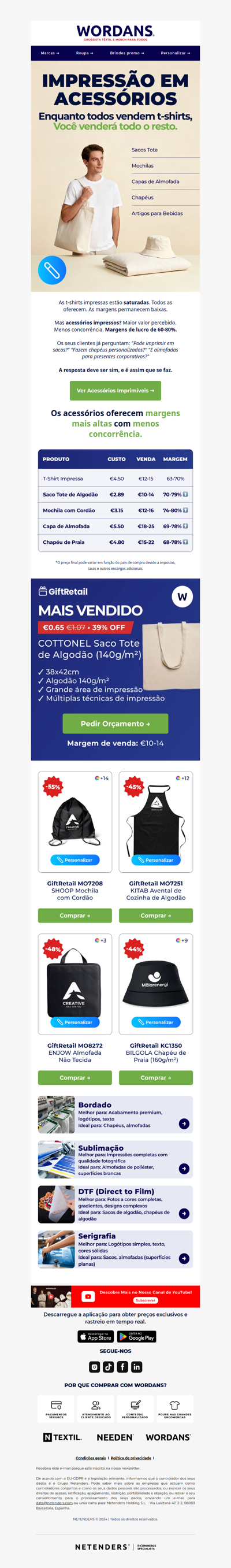 Para Além das T-Shirts: Acessórios de 2,89€-5,50€ com Mais de 60% de Margem