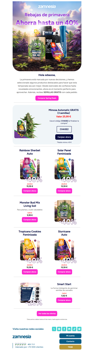 Selecciones de primavera que no te puedes perder