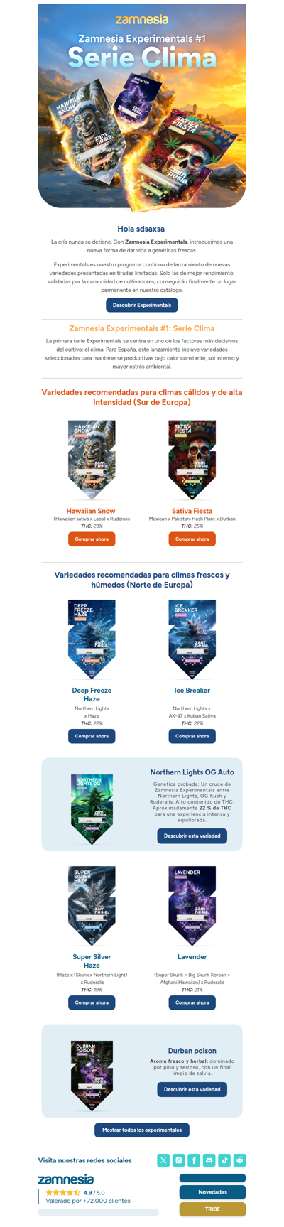 El siguiente paso en nuevas genéticas🌱