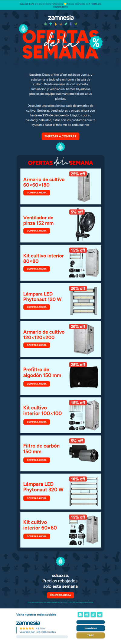sdsaxsa, la mejora de tu armario de cultivo te está esperando (¡y está en oferta!)